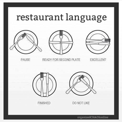 Restaurant Language with Silverware